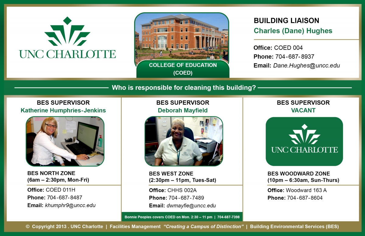 College of Education (COED) | Facilities Management | UNC ...